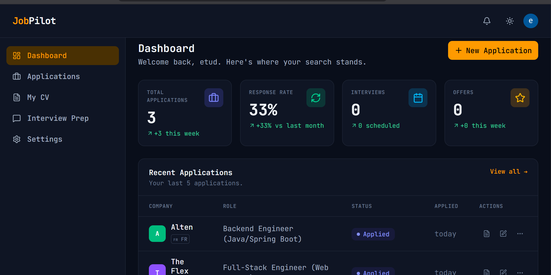 jobpilot